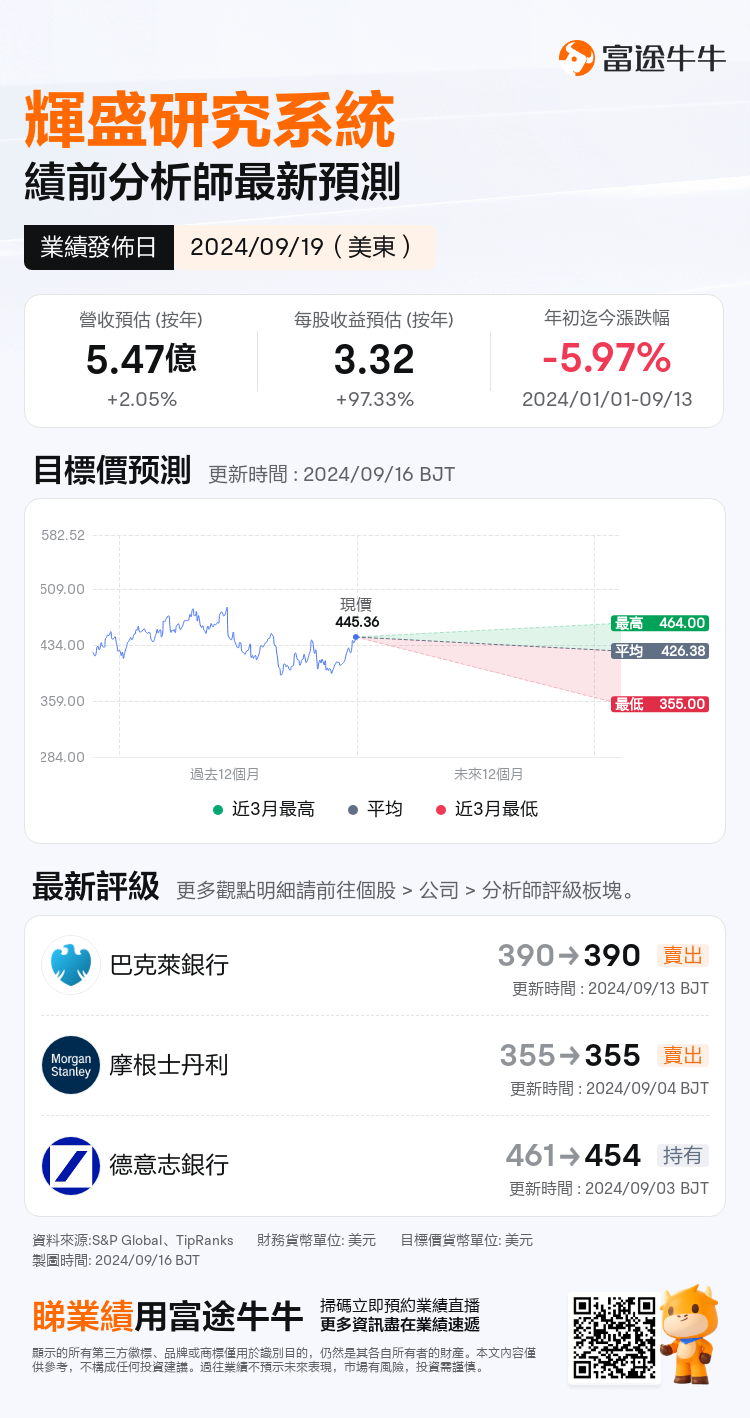 nn_stock_outlook_202095_2024Q4_1726718400_0_1726448400_702826_tc