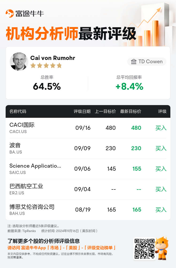 AnalystRecentRatingAutoNews_207027_20240916_5741cfa7937d280b64d214f0ffe89558e6c5a86b_1726572613259990_nn_sc