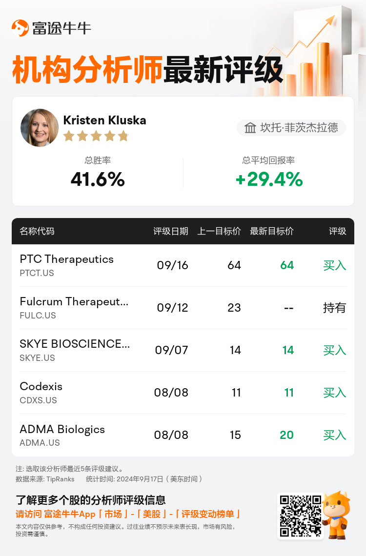 AnalystRecentRatingAutoNews_207402_20240916_e1df51ae45208370dfda2efef35671ce8141e8b9_1726576281293538_nn_sc