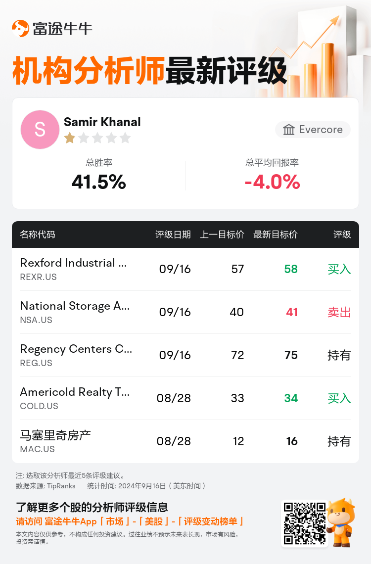 AnalystRecentRatingAutoNews_207681_20240916_6fe03a1027b9082588ca7d8988d1f2adb55b5f85_1726587023204520_nn_sc