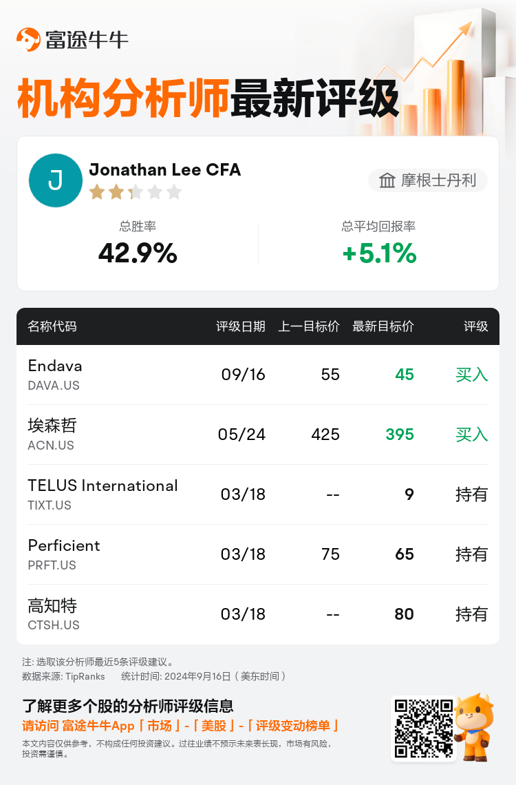 AnalystRecentRatingAutoNews_76141180439064_20240916_96f35927d7731ee2c29b03198f84d3e275959b37_1726572616493868_nn_sc