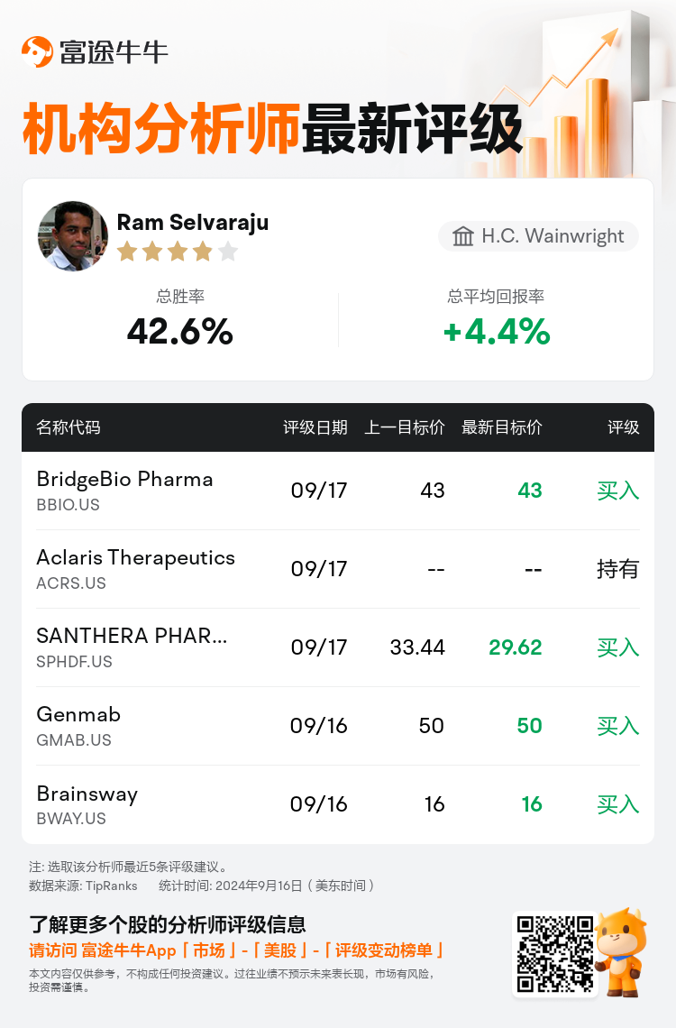 AnalystRecentRatingAutoNews_77678778732200_20240916_ab437b1eb060f9cb7646371840a7e34e1e8a706d_1726579866032615_nn_sc