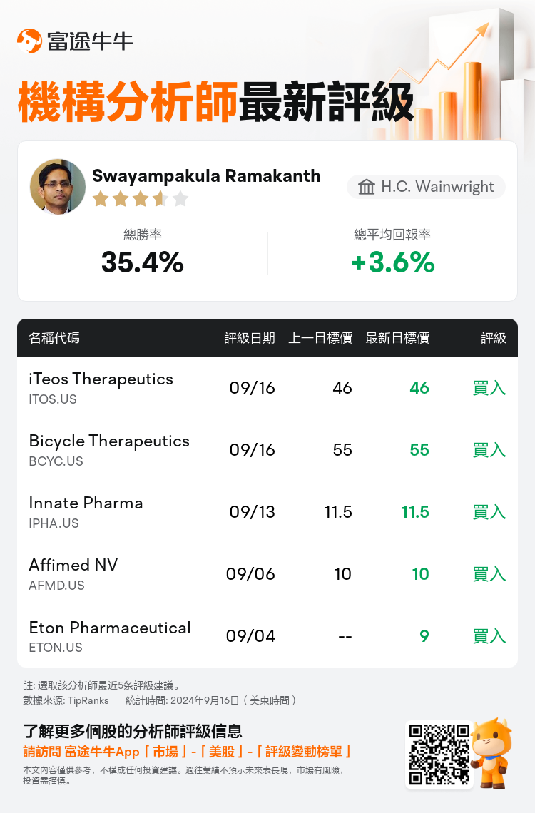 AnalystRecentRatingAutoNews_79297981404479_20240916_f2d51ea4ec9d2c8daa0fe1176fcae02bcd67c57f_1726576282945178_nn_tc