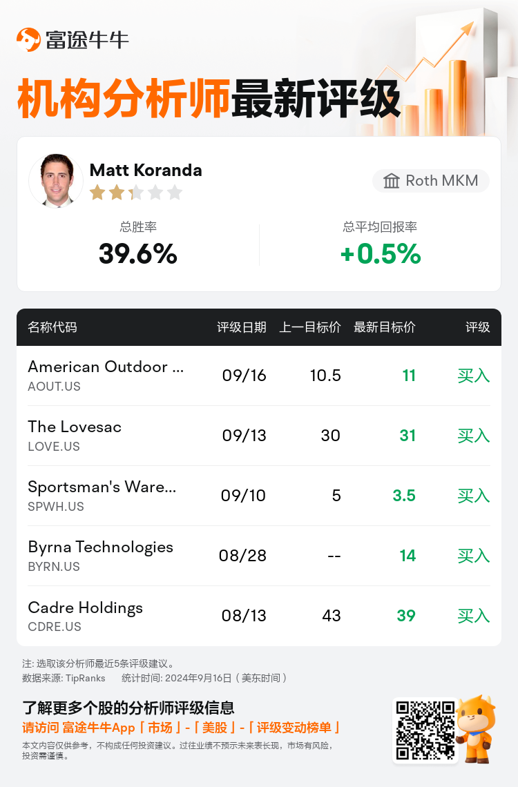 AnalystRecentRatingAutoNews_79448305260003_20240916_54ca8ee2f0722208c87f617cc36c75f423ba1949_1726576251425521_nn_sc