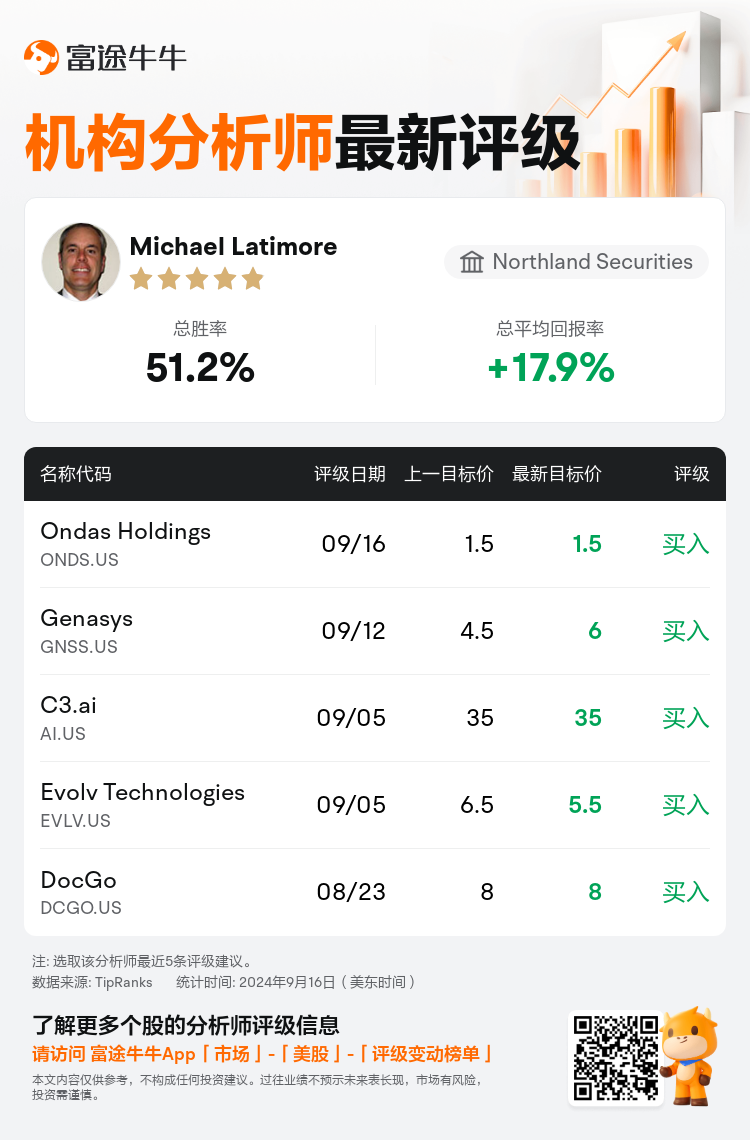 AnalystRecentRatingAutoNews_79882096957606_20240916_bc31d6b83488fe7955f0c56fea6effcadfce71c4_1726572632546211_nn_sc