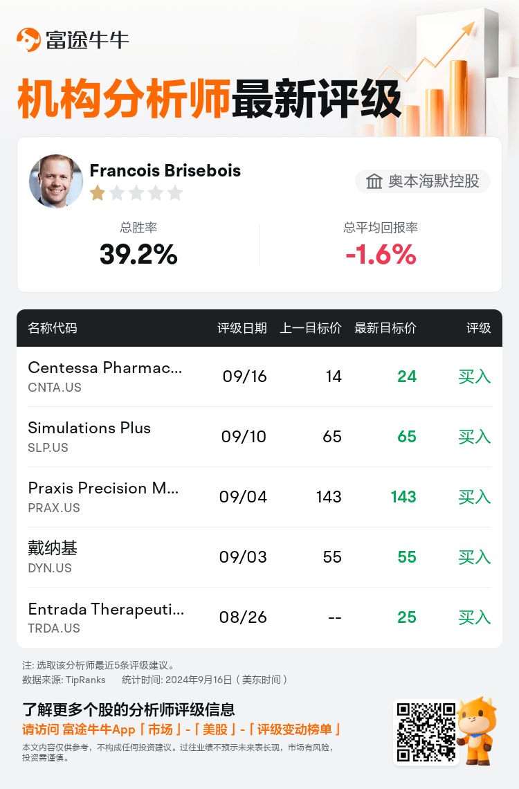 AnalystRecentRatingAutoNews_80620831336769_20240916_1377ec3552b45b6879719f763519c7f4c72fca3f_1726576283049061_nn_sc