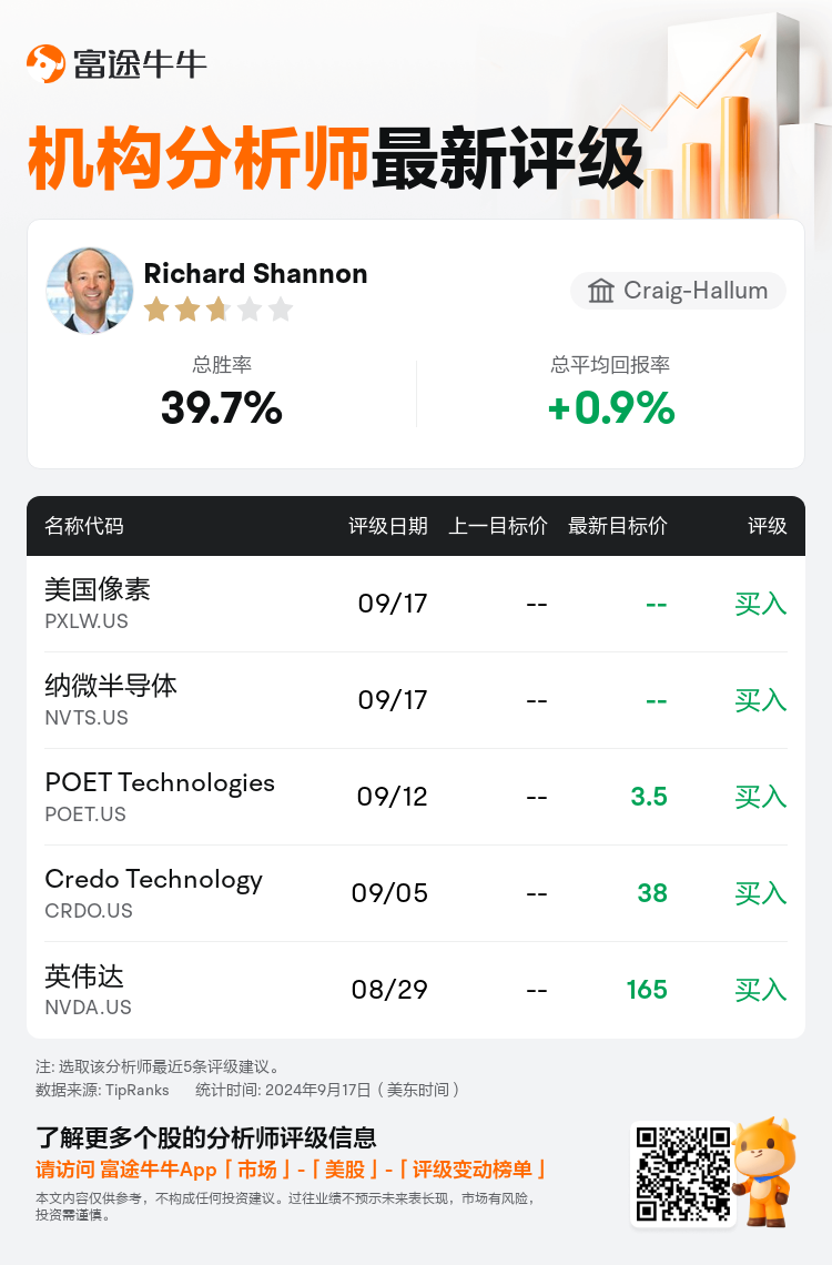 AnalystRecentRatingAutoNews_81256486498247_20240917_a761b70adbbb553f04ec032055a65a1df633e02e_1726579816233764_nn_sc