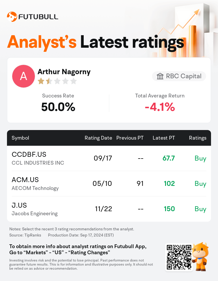 AnalystRecentRatingAutoNews_85096187270836_20240917_59029a451ad9ee2d1d55f97a92f78c6f58cb00dd_1726583438960676_nn_en