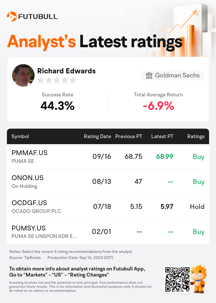 AnalystRecentRatingAutoNews_85096187272708_20240916_275f013a2ec8b211795a153e8b818f55ca766749_1726572687639270_nn_en