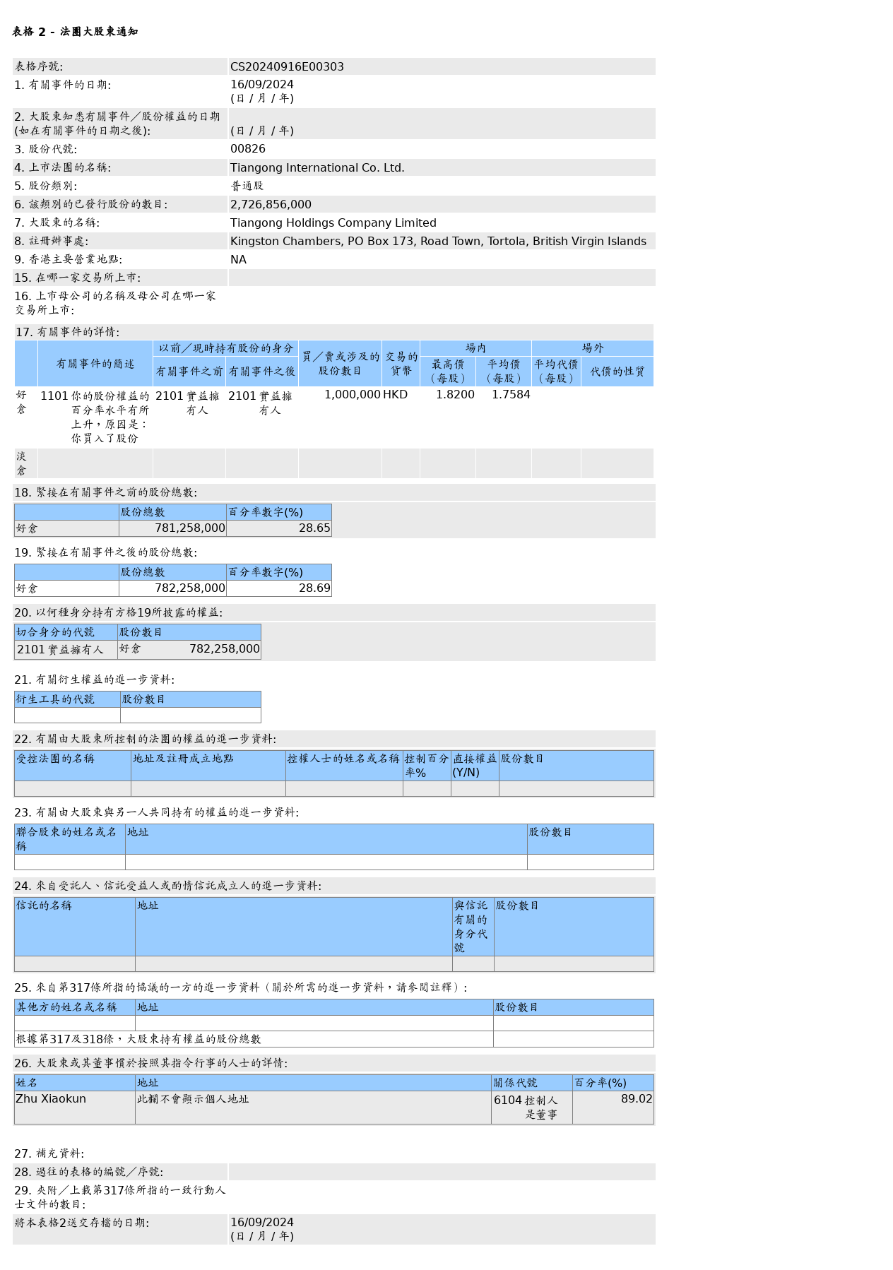 HKEXAutoNews_CS20240916E00303.png