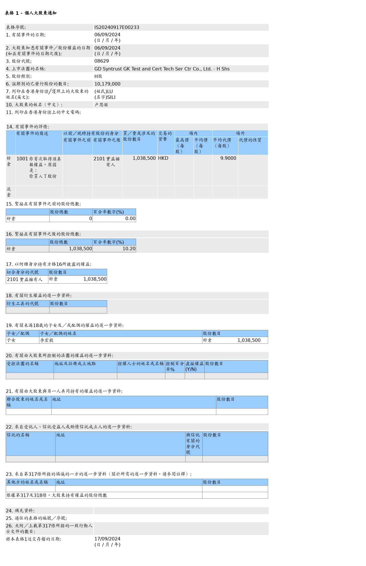 HKEXAutoNews_IS20240917E00233.png