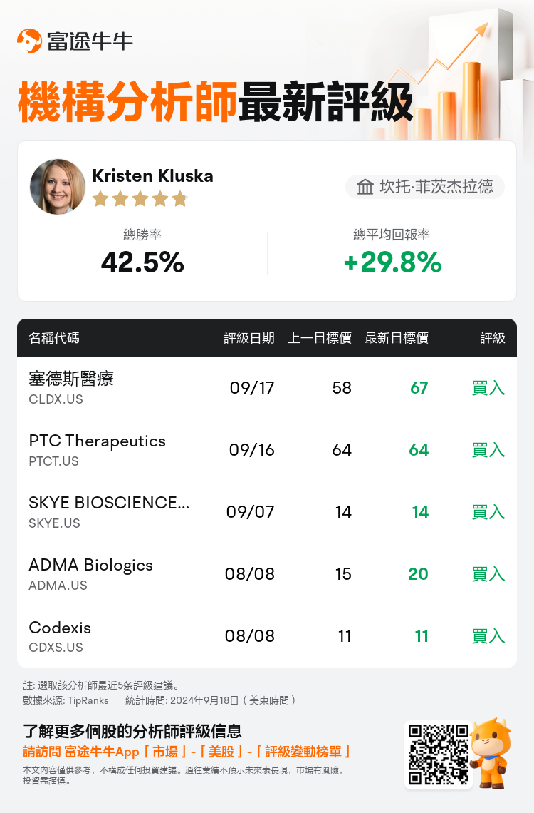 AnalystRecentRatingAutoNews_206583_20240917_e1df51ae45208370dfda2efef35671ce8141e8b9_1726662643404223_nn_tc