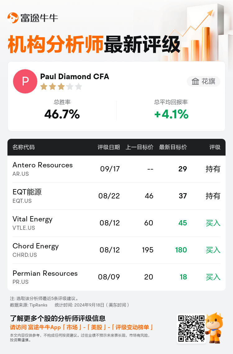 AnalystRecentRatingAutoNews_206683_20240917_4bf12c3d795d133270e79e078eff641f918eaa4e_1726651925963514_nn_sc