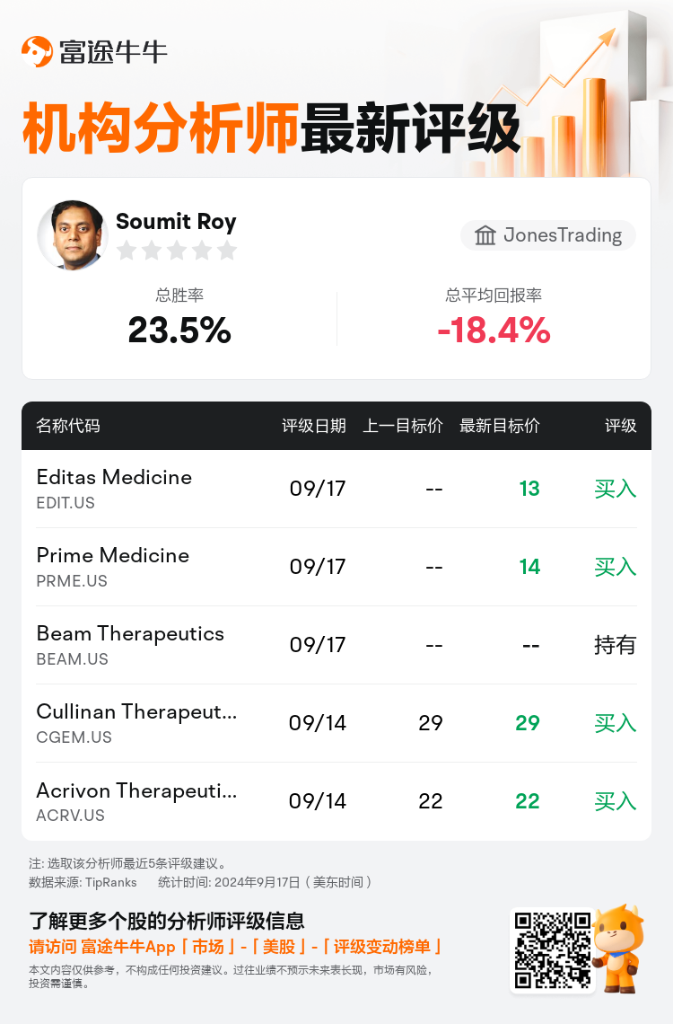 AnalystRecentRatingAutoNews_211643_20240917_6670c63c51178d1a3769fd43d57b5d4436716c32_1726641015315920_nn_sc