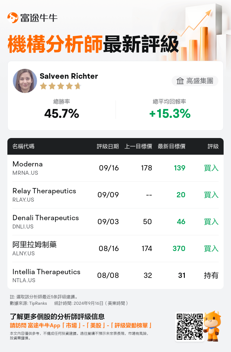 AnalystRecentRatingAutoNews_76721001012871_20240916_e6752aa1813266318bee8df5cab124dd74b3bc5a_1726594288710532_nn_tc