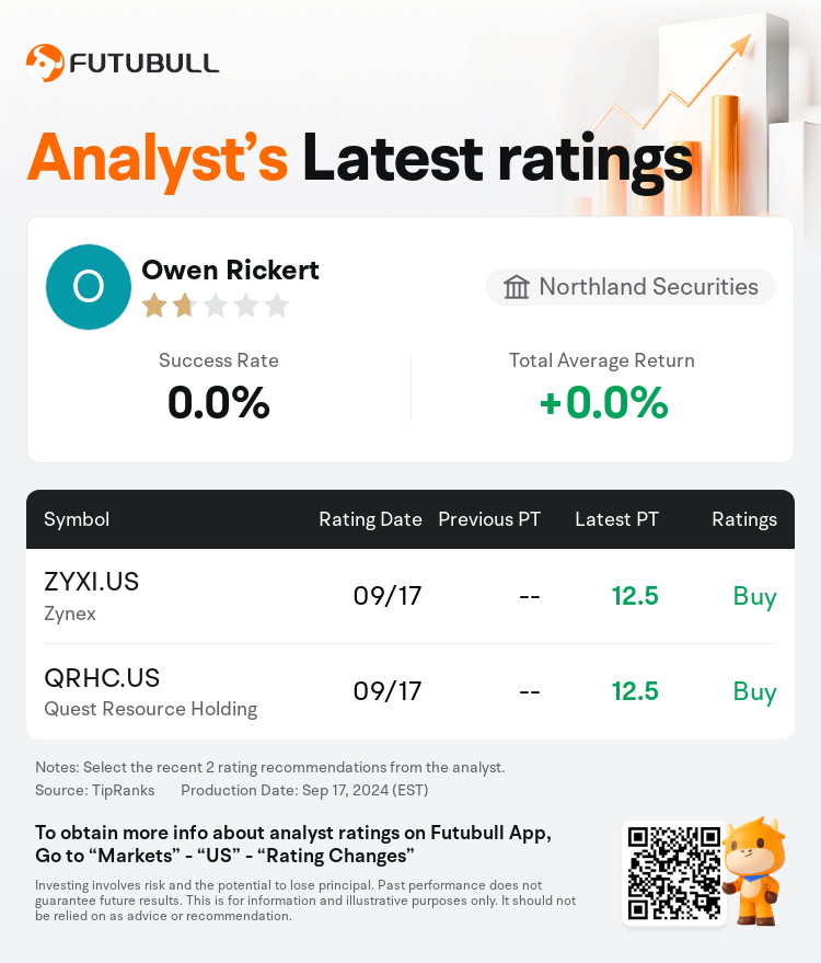 AnalystRecentRatingAutoNews_77043123571915_20240917_c829ddbd00e2cda76d07479c28c85073500f98f0_1726659024313395_nn_en