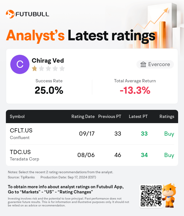 AnalystRecentRatingAutoNews_80719615584756_20240917_8d06e7676dd523d9cb99a7ed6aa3e6962d125fec_1726594202662463_nn_en