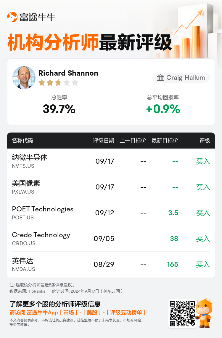 AnalystRecentRatingAutoNews_81256486498247_20240917_a761b70adbbb553f04ec032055a65a1df633e02e_1726651825430549_nn_sc