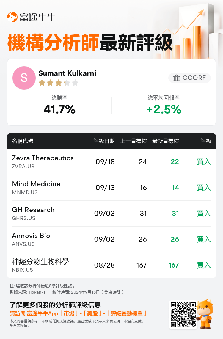 AnalystRecentRatingAutoNews_83391085247898_20240918_e53e7cf62d0f638fe59ced0f0c945d59ea5f9a07_1726659016862246_nn_tc