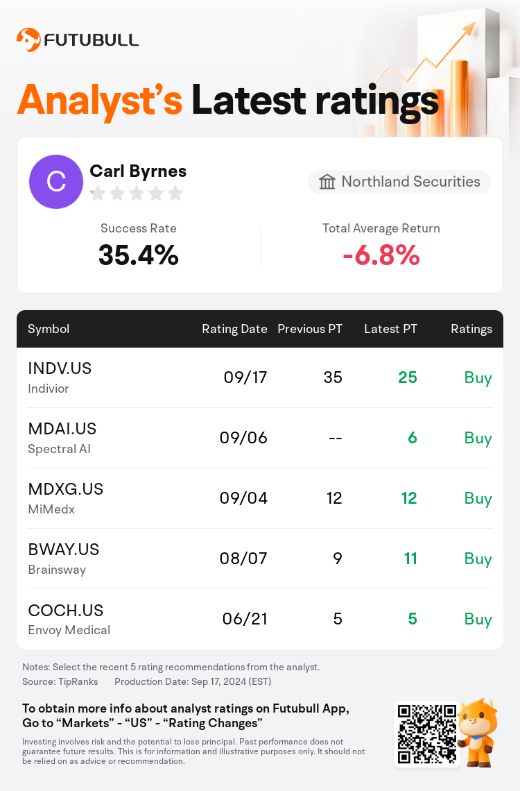 AnalystRecentRatingAutoNews_83833466880172_20240917_ab22e56c32657904d68ca18145dbb55195249a83_1726651916935592_nn_en