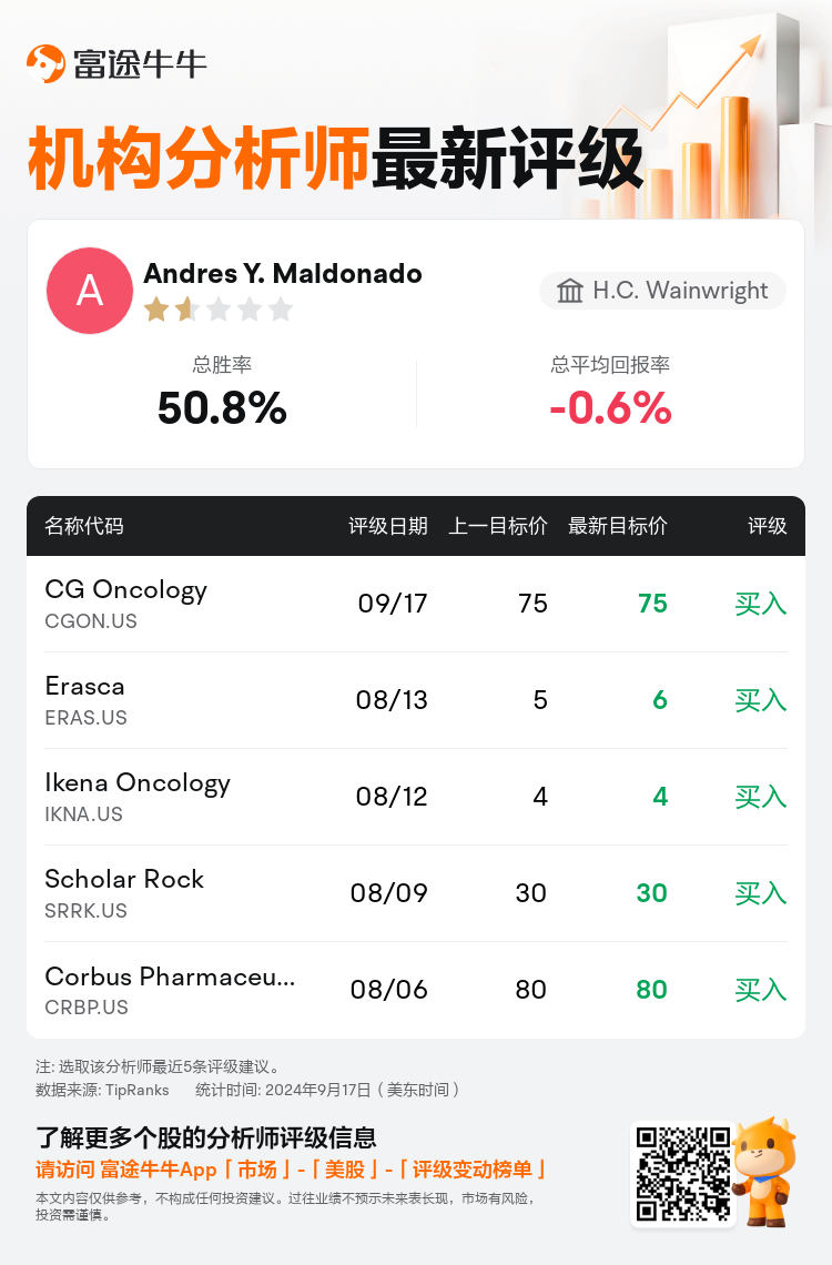 AnalystRecentRatingAutoNews_84778359689833_20240917_4cded8cb24e61fe28447623aeef853d74d9eaecc_1726659030226466_nn_sc