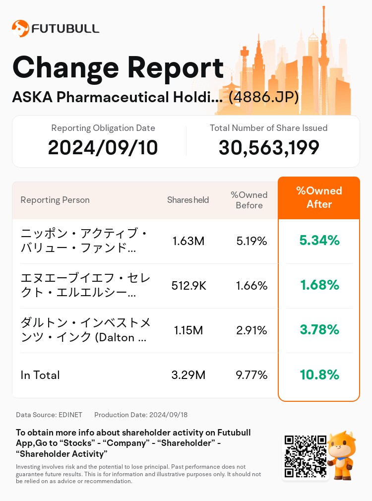 JPStockInsiderTradingAutoNewsSpider_nn_S100UD51_1726639440_en-us