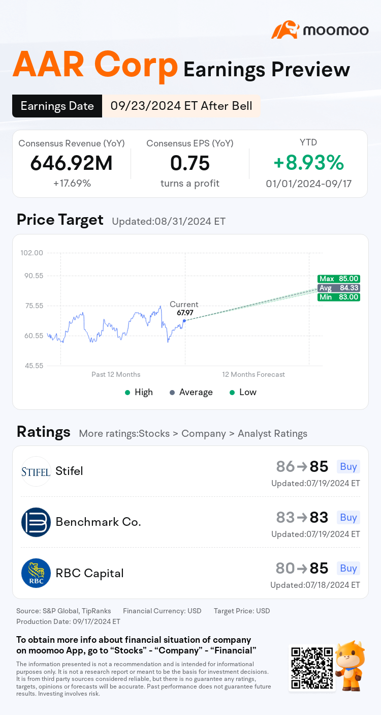 mm_stock_outlook_206053_2025Q1_1727134200_2_1726621200_795354_en