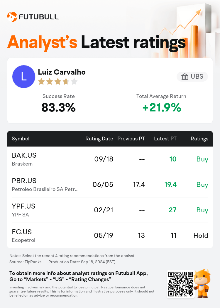 AnalystRecentRatingAutoNews_202863_20240918_bf13f7f914cb2c496c80f468ab4f078a3f609b2d_1726738346661075_nn_en