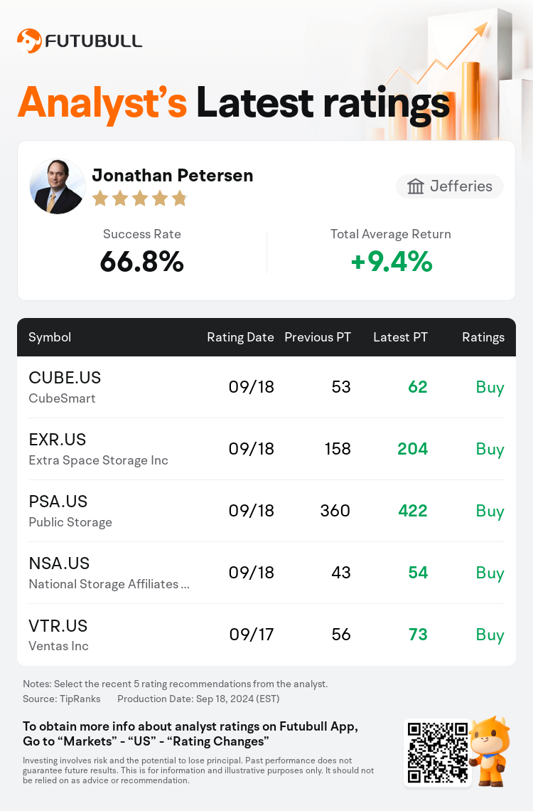 AnalystRecentRatingAutoNews_206902_20240918_b0e87c368dde3d9c63623eca77e8377fbd377775_1726741868082438_nn_en