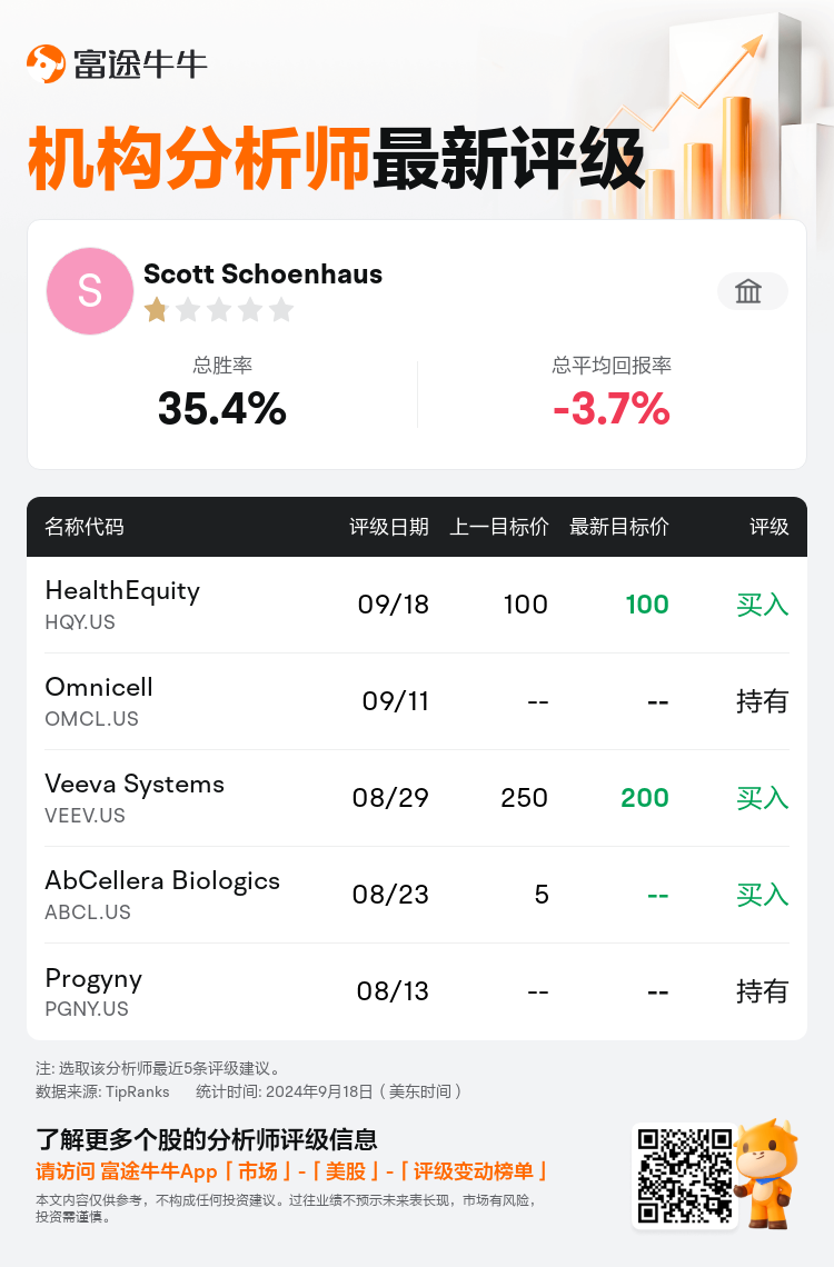 AnalystRecentRatingAutoNews_210267_20240918_9bf6879df7935c2aaf786fb39c9221bae1096a11_1726738263721755_nn_sc