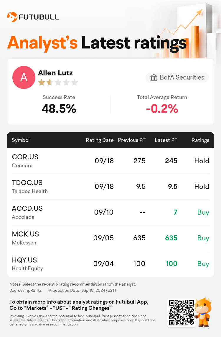 AnalystRecentRatingAutoNews_71365176801471_20240918_4aea376362abde76a32612633f7458ad25ee87a3_1726738282295138_nn_en