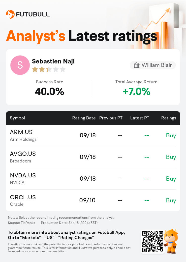 AnalystRecentRatingAutoNews_84138409560505_20240918_20951345d9a5c82f0c2a97e891f54d6190e7e3b0_1726749058150911_nn_en