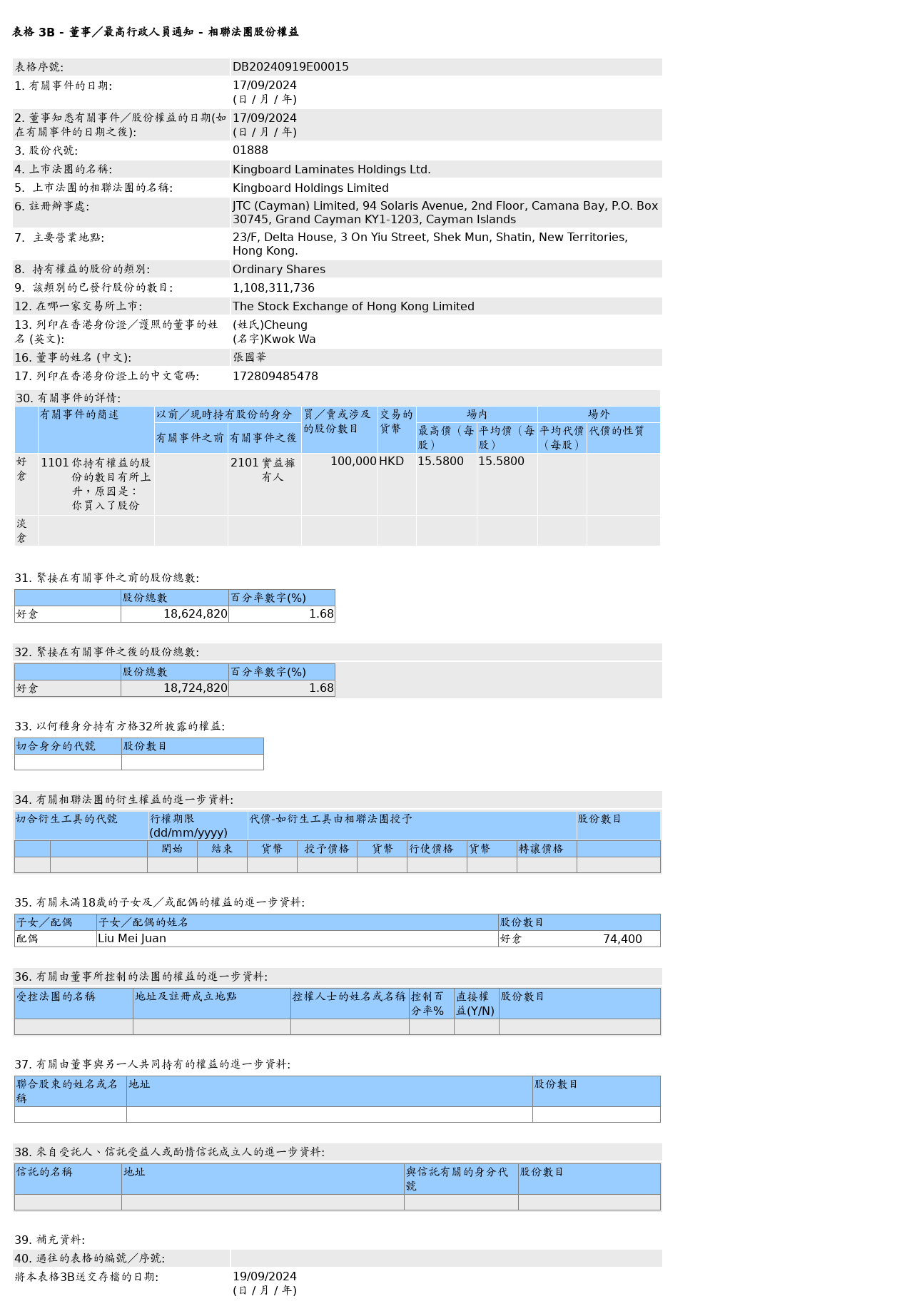 HKEXAutoNews_DB20240919E00015.png