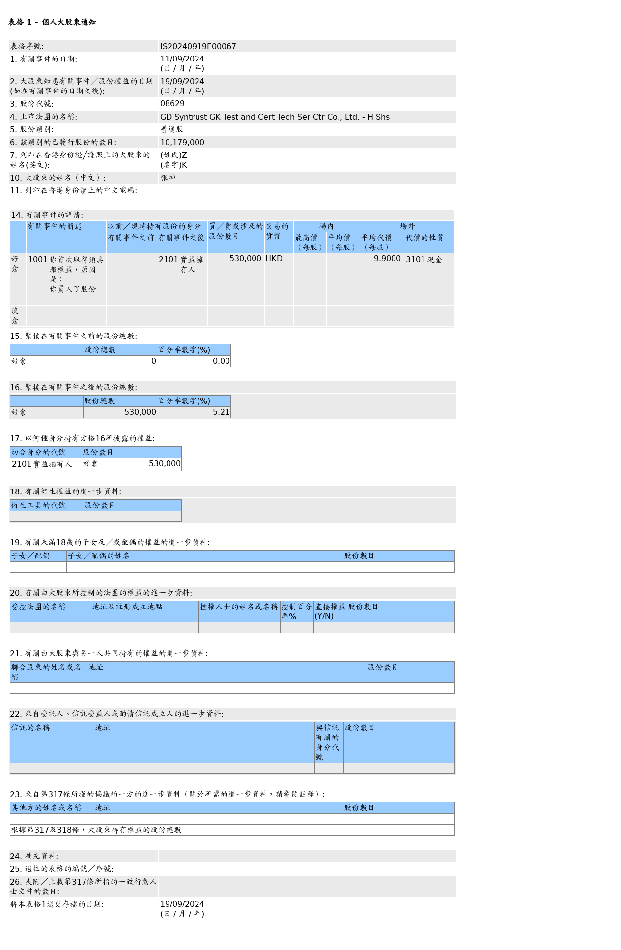 HKEXAutoNews_IS20240919E00067.png