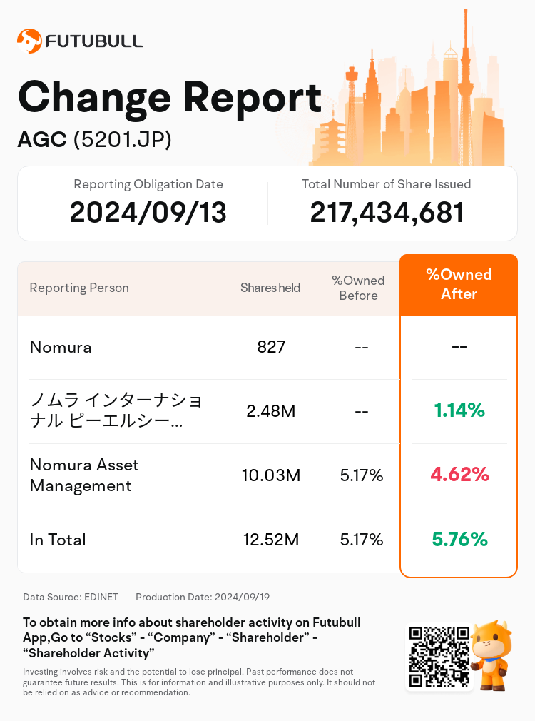 JPStockInsiderTradingAutoNewsSpider_nn_S100UE8G_1726731480_en-us