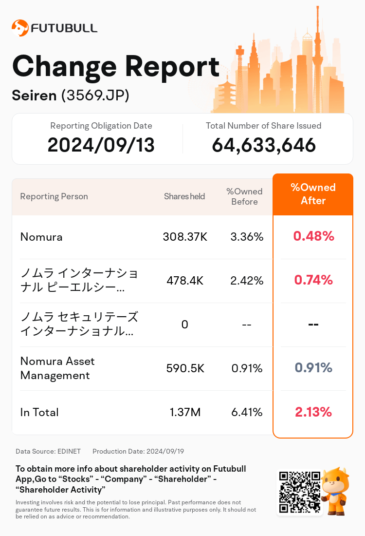 JPStockInsiderTradingAutoNewsSpider_nn_S100UE9W_1726728720_en-us