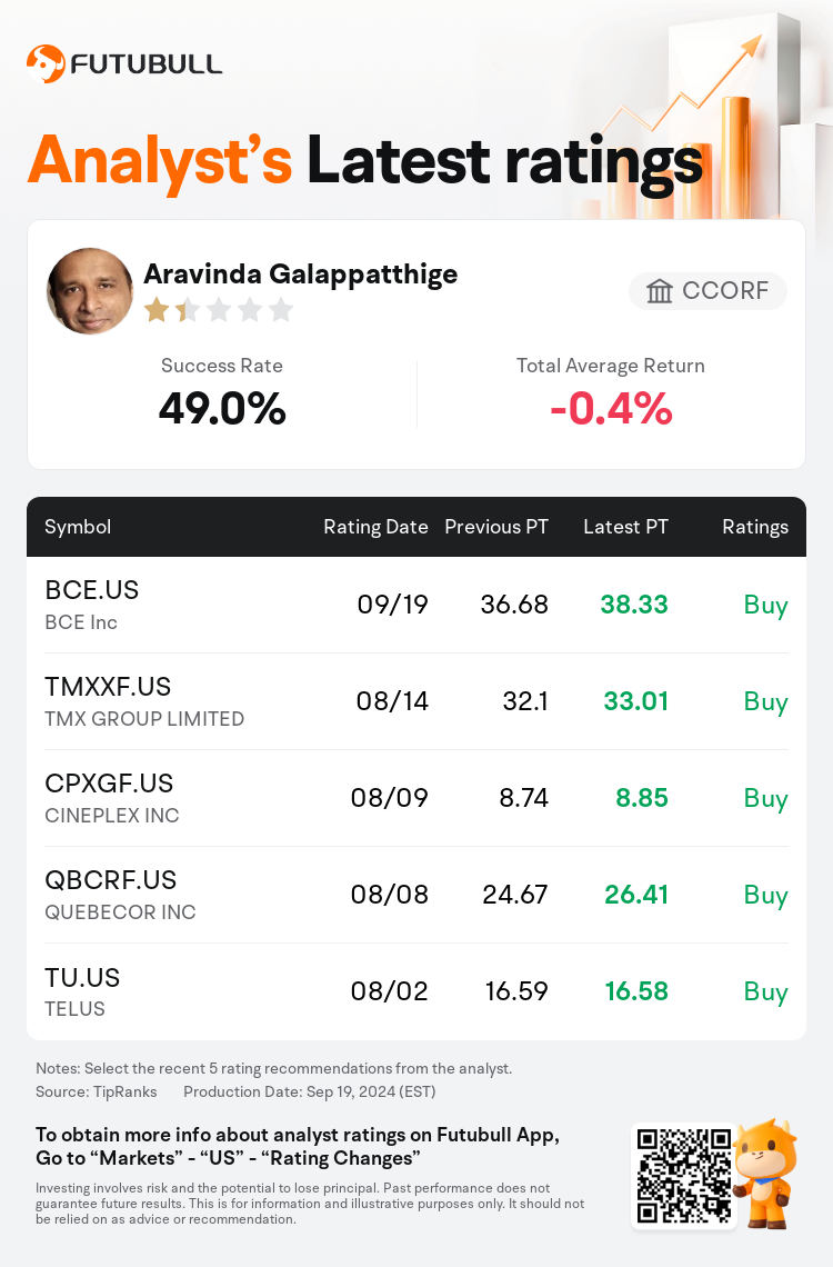 AnalystRecentRatingAutoNews_202576_20240919_dba490ac11099f2eaa7ed00ff5c8f975f278d163_1726824675695418_nn_en