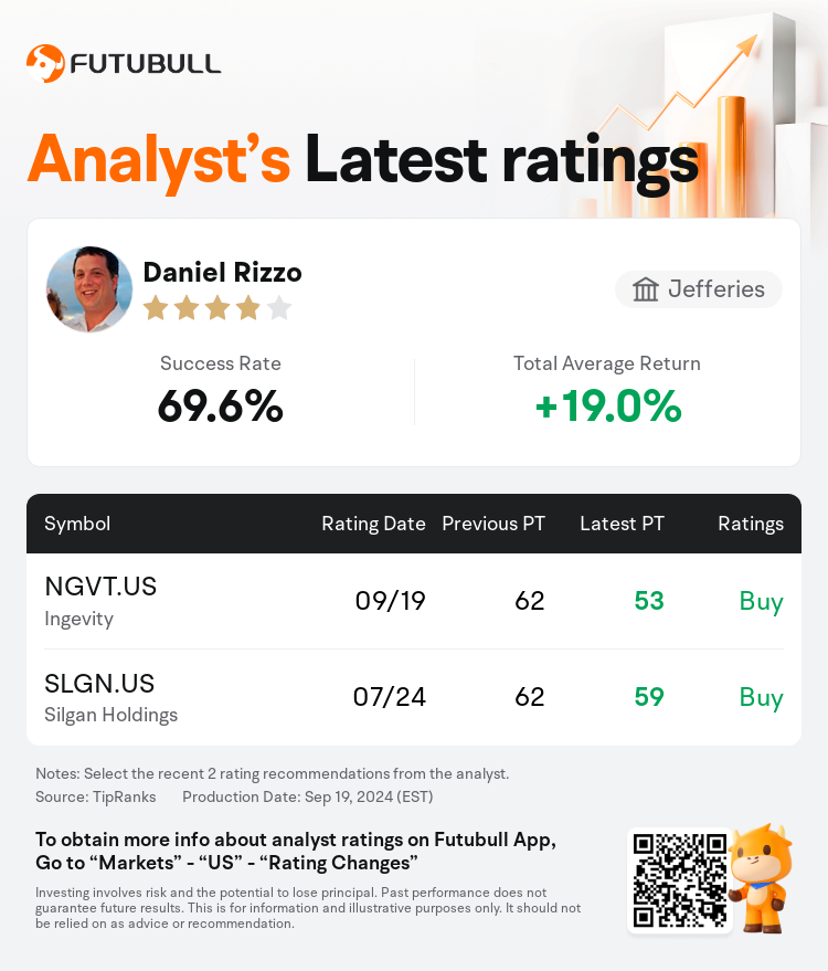 AnalystRecentRatingAutoNews_72739566336906_20240919_5f047c7ccdb6d3291d12044d59c0f6ed0c4e6b8c_1726828242797904_nn_en