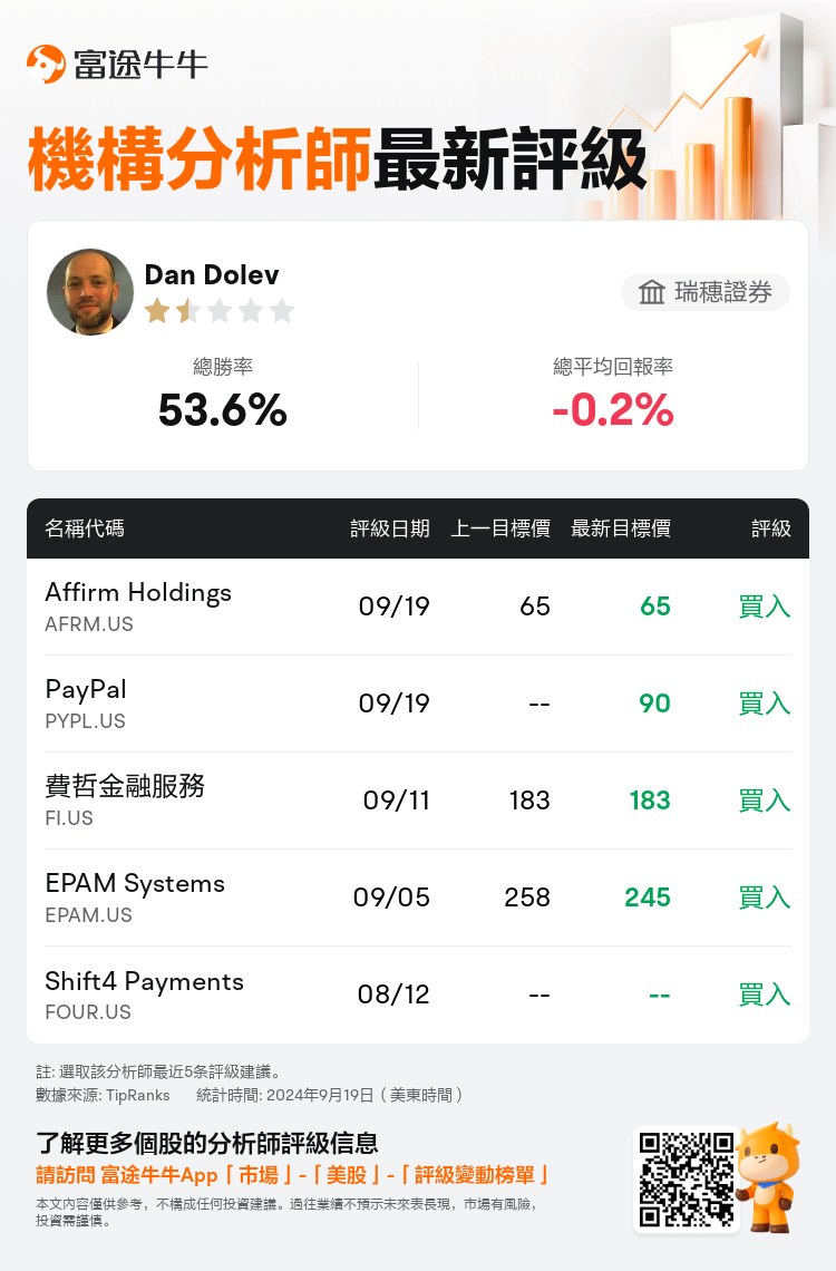 AnalystRecentRatingAutoNews_79894981859506_20240919_c450c04adab44f159969237a3821a5569e715506_1726828234094439_nn_tc