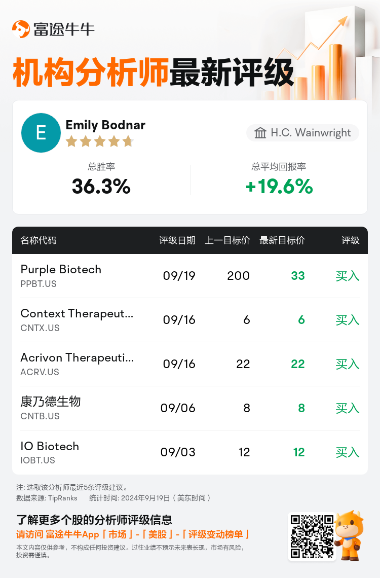 AnalystRecentRatingAutoNews_79959406369066_20240919_25a3ff6307360969ab4de4bfa5d5ebb056f484dd_1726828209846193_nn_sc