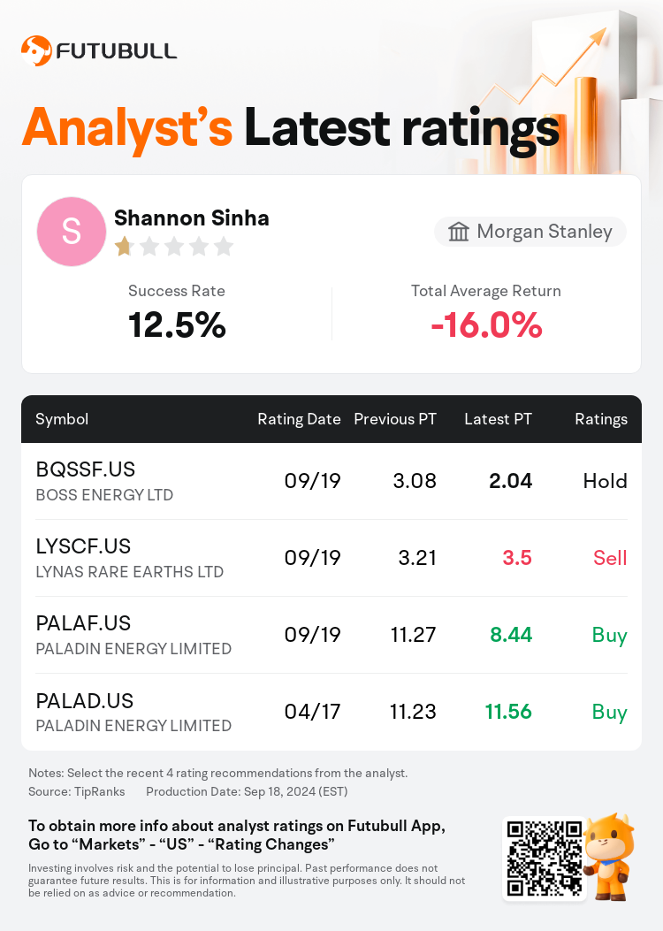 AnalystRecentRatingAutoNews_80466212512120_20240919_3038441847cc33388728cc3a334dde09e7d7e599_1726828267987743_nn_en