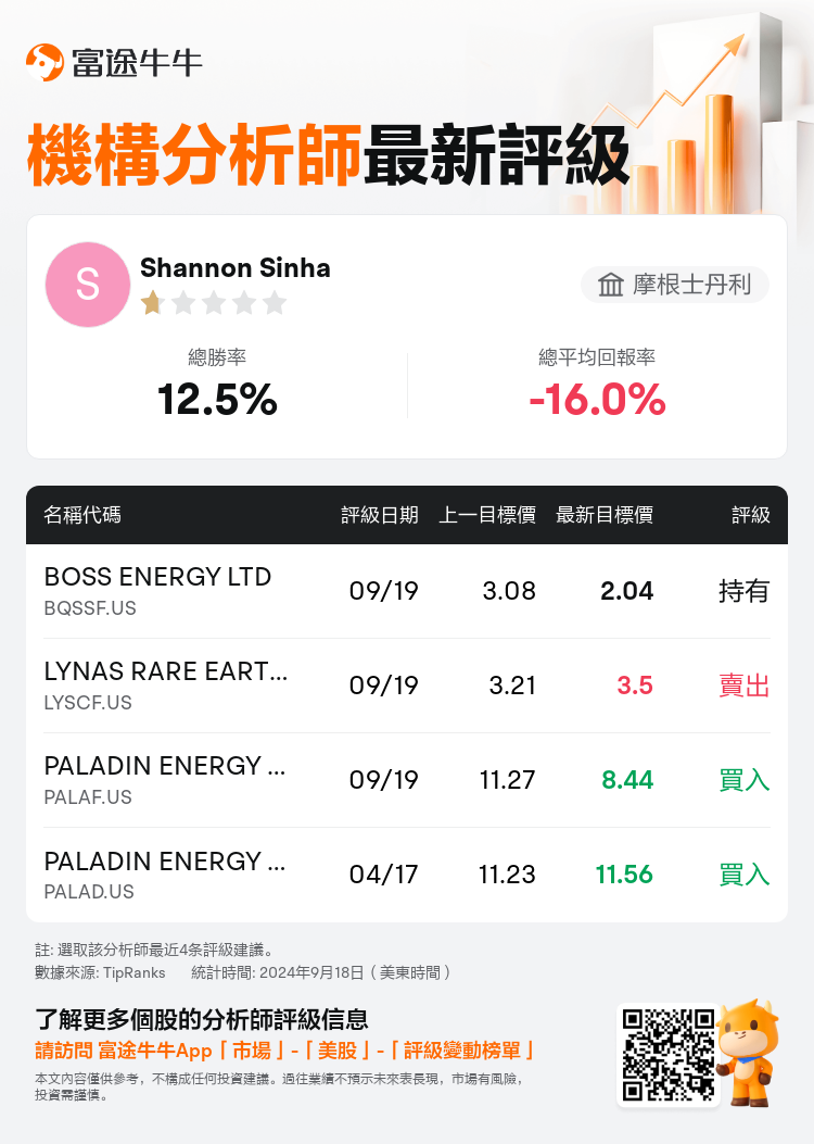 AnalystRecentRatingAutoNews_80466212512120_20240919_3038441847cc33388728cc3a334dde09e7d7e599_1726828267987743_nn_tc