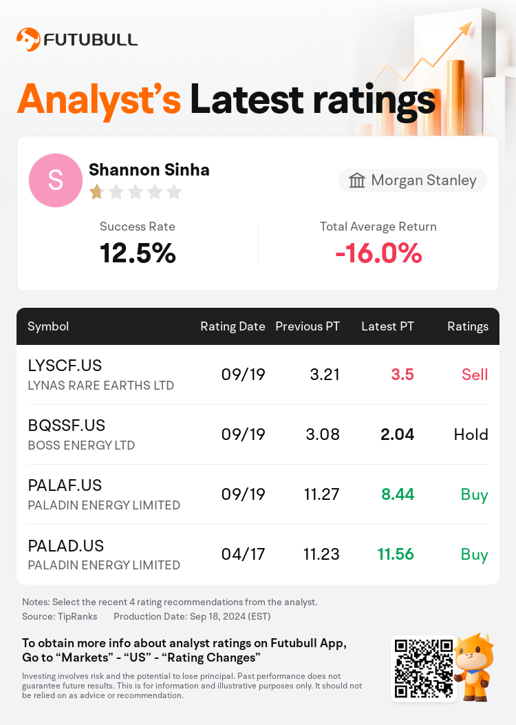 AnalystRecentRatingAutoNews_80466212512190_20240919_3038441847cc33388728cc3a334dde09e7d7e599_1726835478417873_nn_en