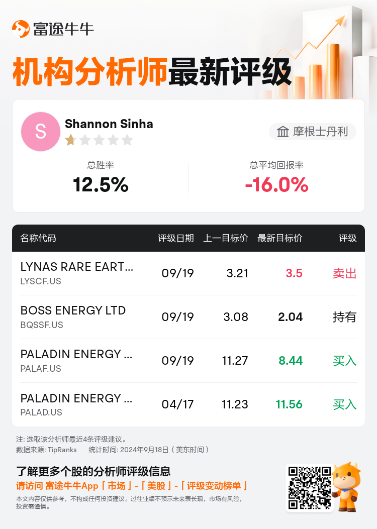 AnalystRecentRatingAutoNews_80466212512190_20240919_3038441847cc33388728cc3a334dde09e7d7e599_1726835478417873_nn_sc