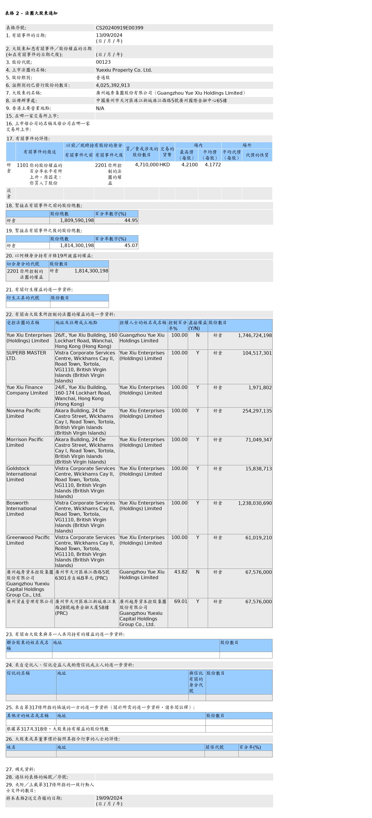 HKEXAutoNews_CS20240919E00399.png