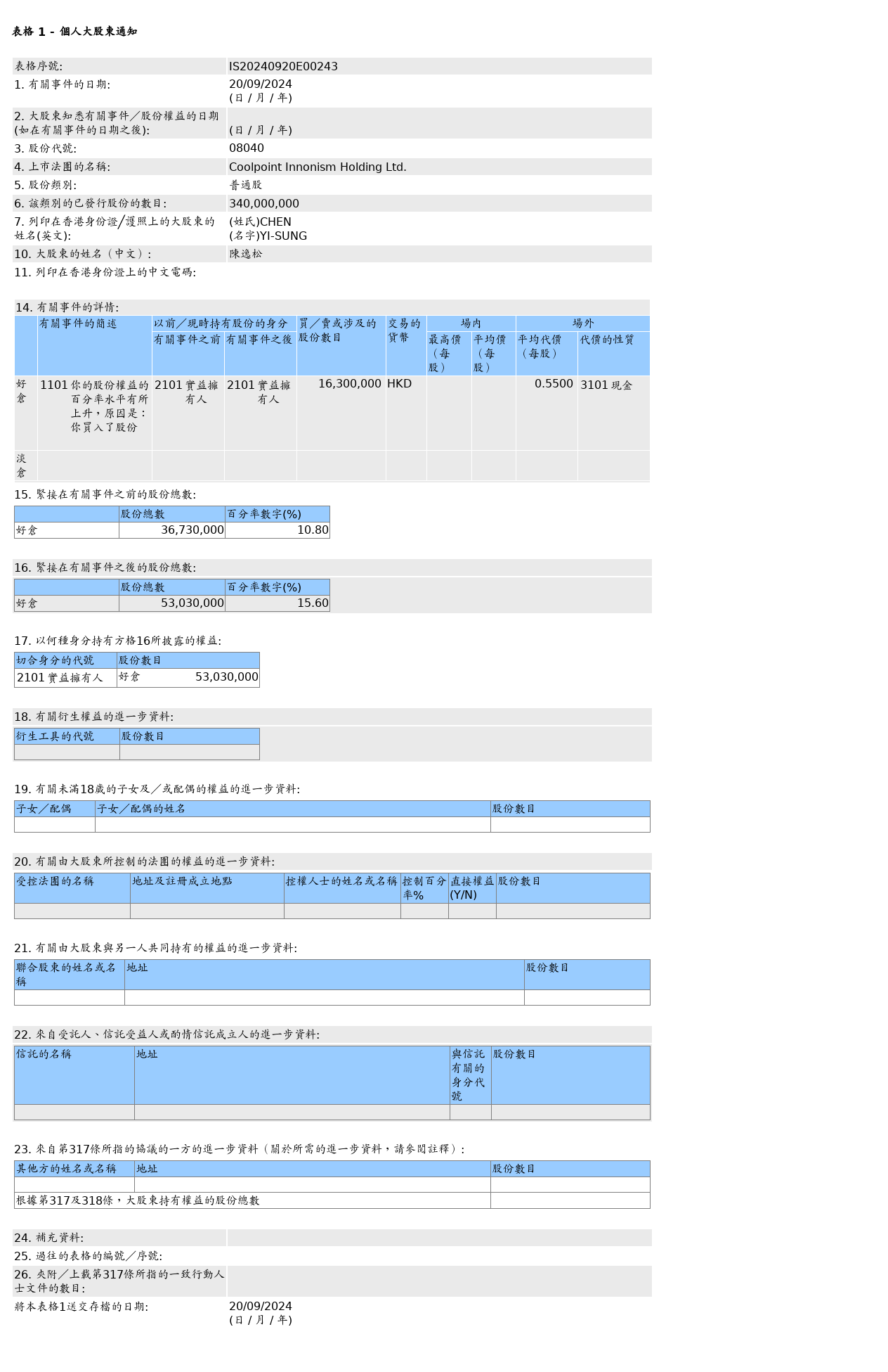 HKEXAutoNews_IS20240920E00243.png