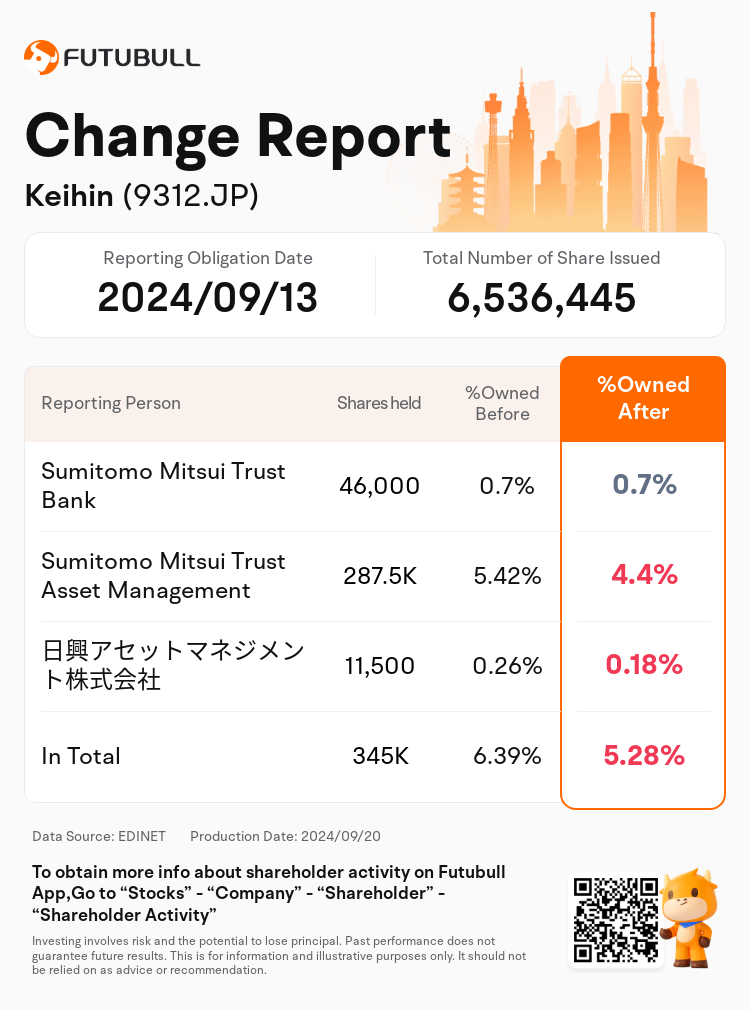 JPStockInsiderTradingAutoNewsSpider_nn_S100UDTS_1726791120_en-us