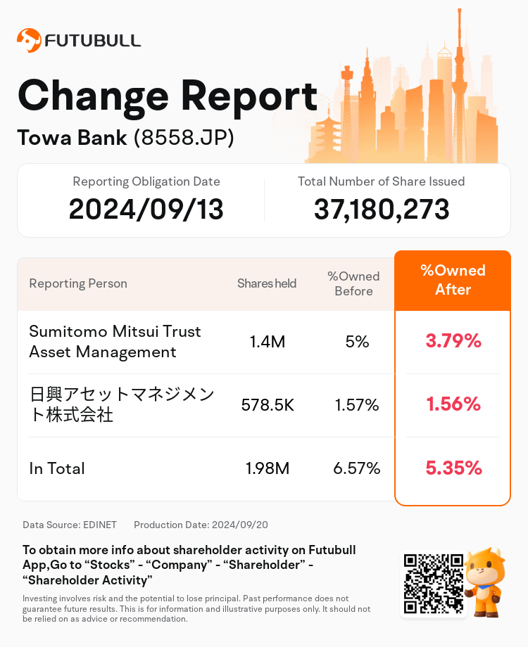 JPStockInsiderTradingAutoNewsSpider_nn_S100UDUS_1726791480_en-us