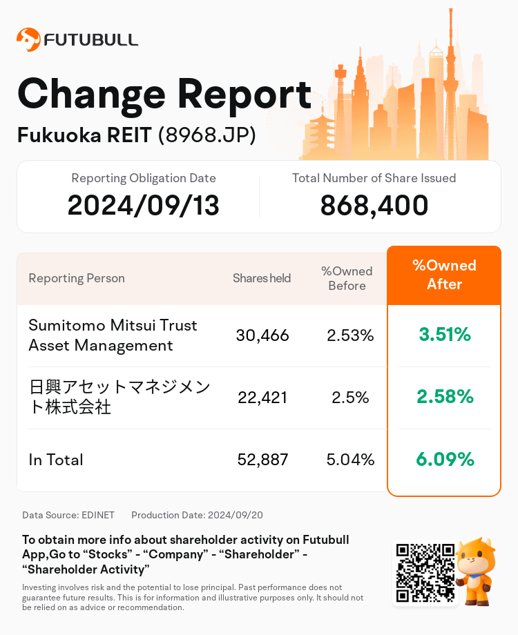 JPStockInsiderTradingAutoNewsSpider_nn_S100UDUV_1726791480_en-us