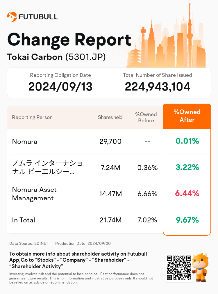 JPStockInsiderTradingAutoNewsSpider_nn_S100UE8L_1726810980_en-us